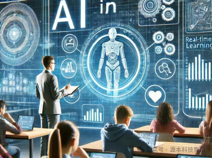 艾弗森贝博ballbet官网科技-本科生掌握大数据、云原生、AI-竞赛保研求职的“超车秘籍”来了！